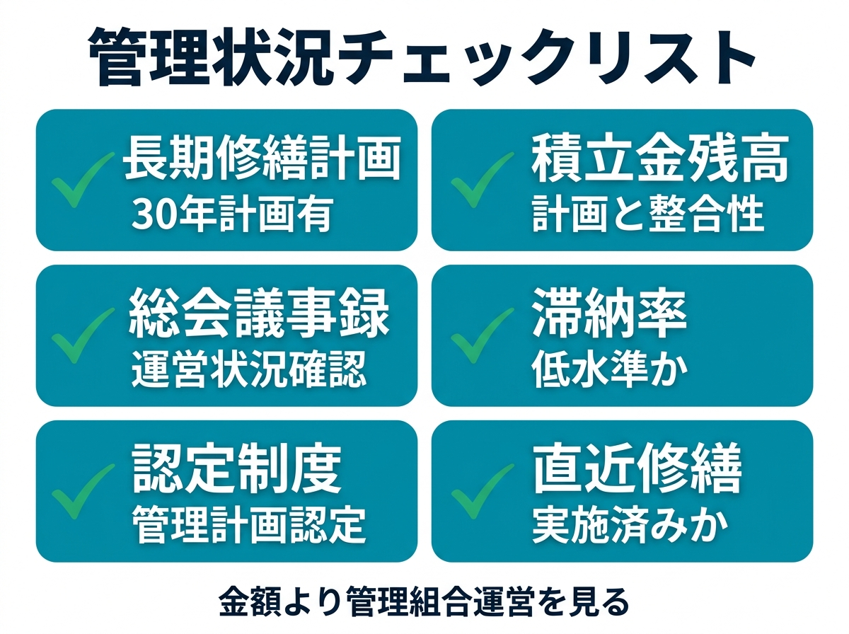 ② 6画像案：チェックリスト図